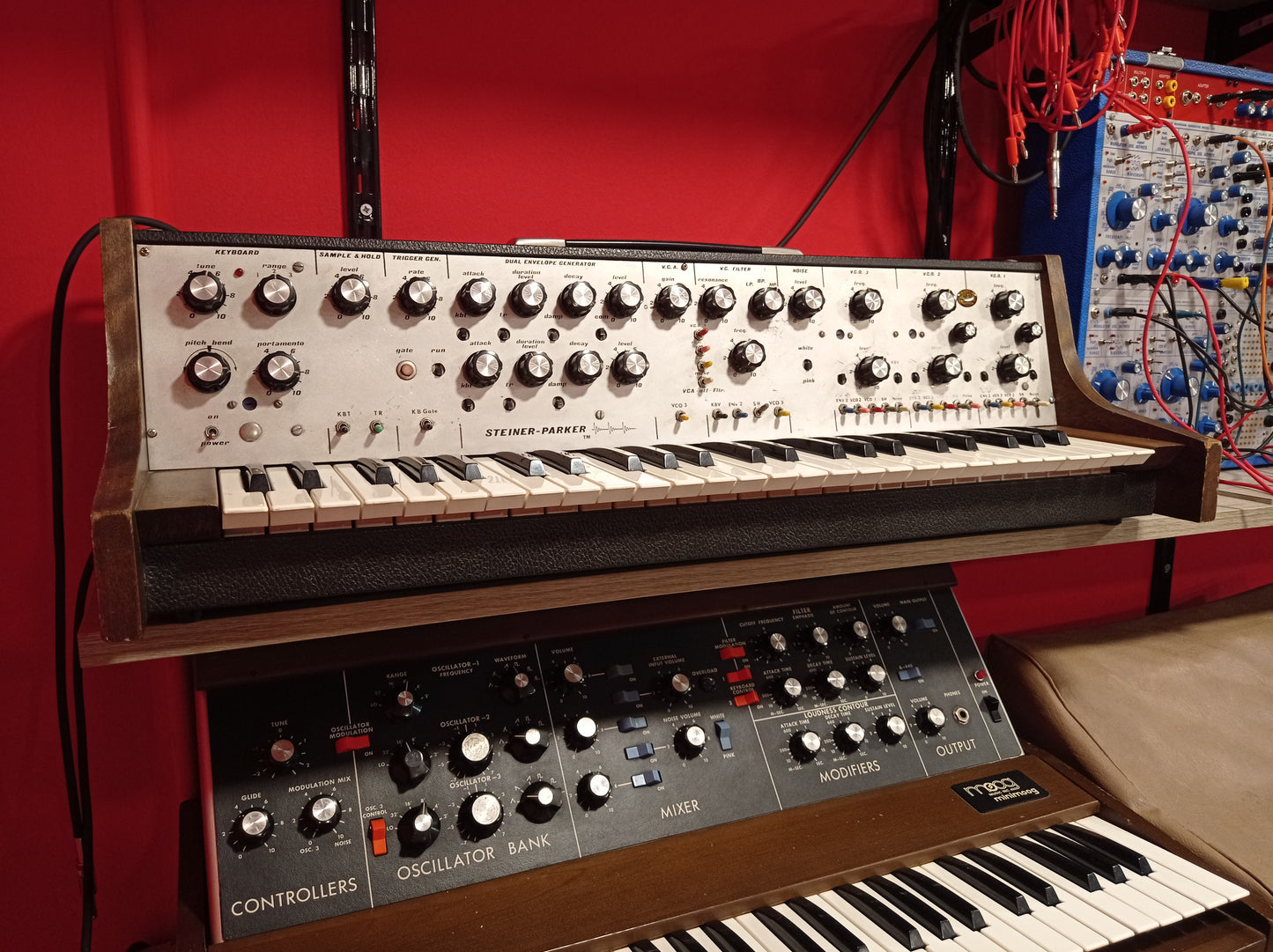 Steiner Parker Synthacon