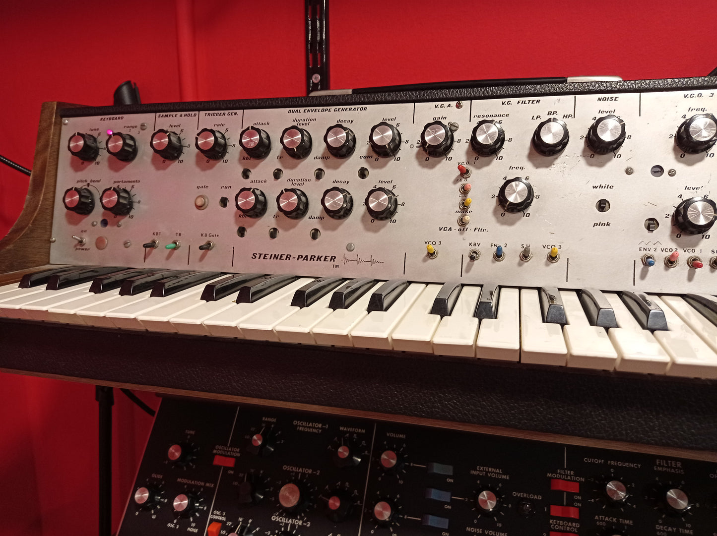 Steiner Parker Synthacon
