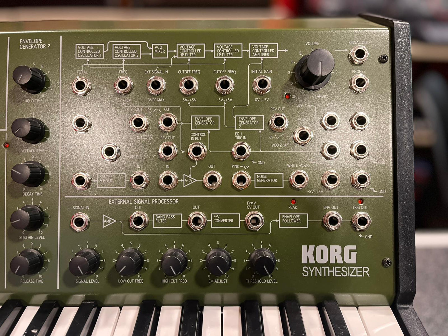 Korg MS-20 FS Green Panel Monophonic Analog Synthesizer + Dustcover